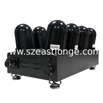 8 Bands Vehicle Magnetic Mounted Anti Drone Defense System Equipped with Built-in Battery and DC 24V Power Supply Providing Robust Defense Against Intrusive Drones